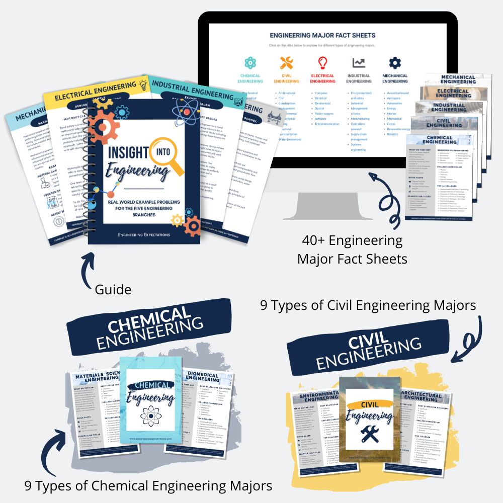 Insight Into Engineering Deluxe Pack